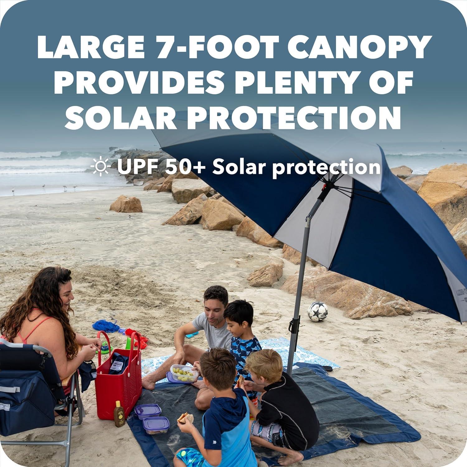 imageSB BEACH UMBRELLANavy Blue